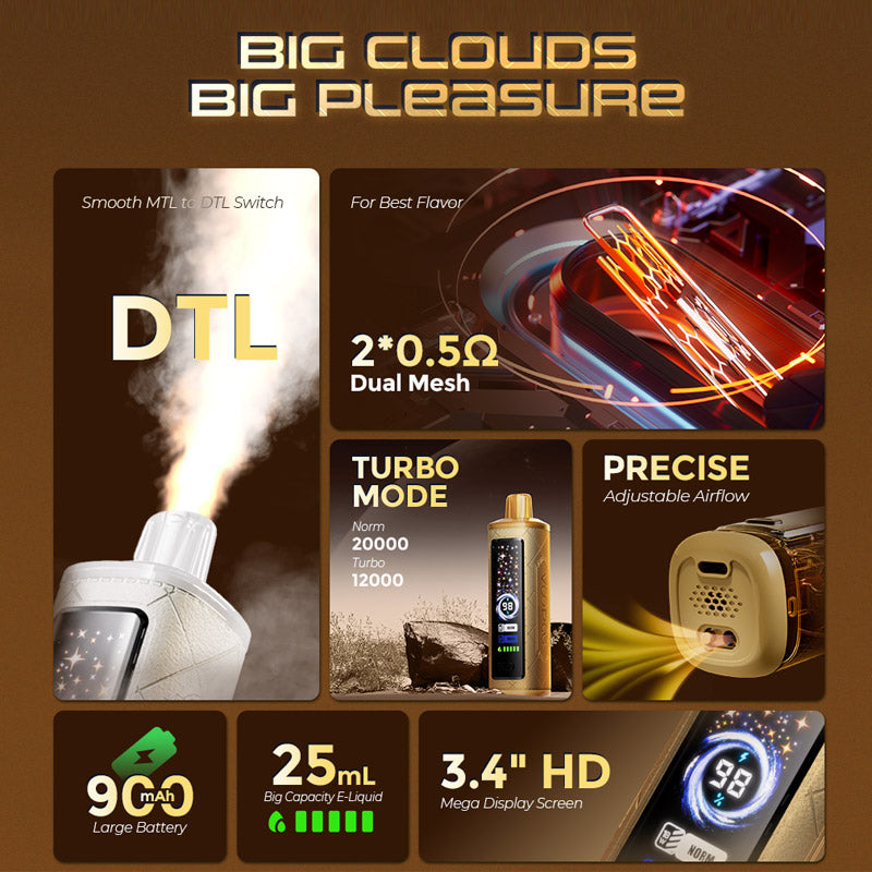 VOOPOO Cloud X 20000 DTL Disposable Kit