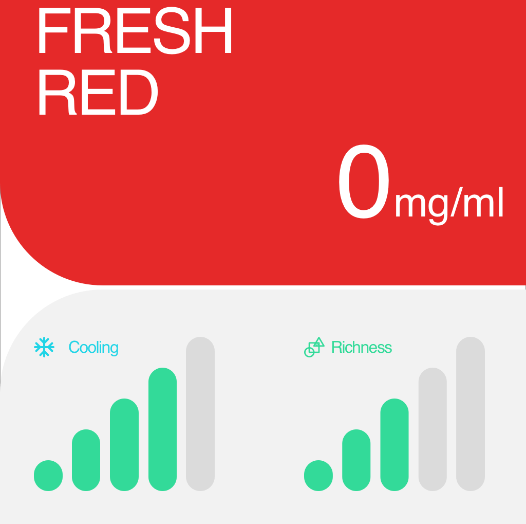 RELX Pod Pro | GOALS BAR FREE GIFT
