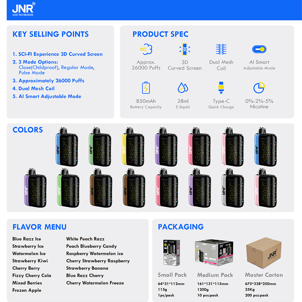 JNR Plus X 26000 26K Puffs Disposable Vape Newest Electronic Cigarette Pod-850mAh Battery, 28ml E-liquid, Multiple Nicotine 15 Flavors