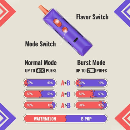 Adjust Myflavor 40K Disposable Vape by Lost Mary 5%