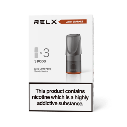 RELXPods