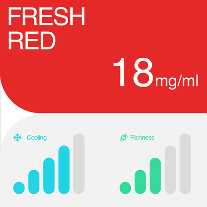 RELX Pod Pro | GOALS BAR FREE GIFT