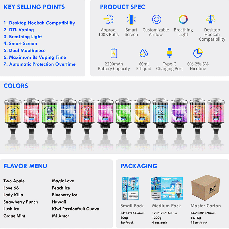JNR Mega Shisha Hookah 100000 Puffs – The Ultimate in Large-Capacity Vaping-2200mAh Battery, 60ml E-liquid, Multiple Nicotine 12 Flavors